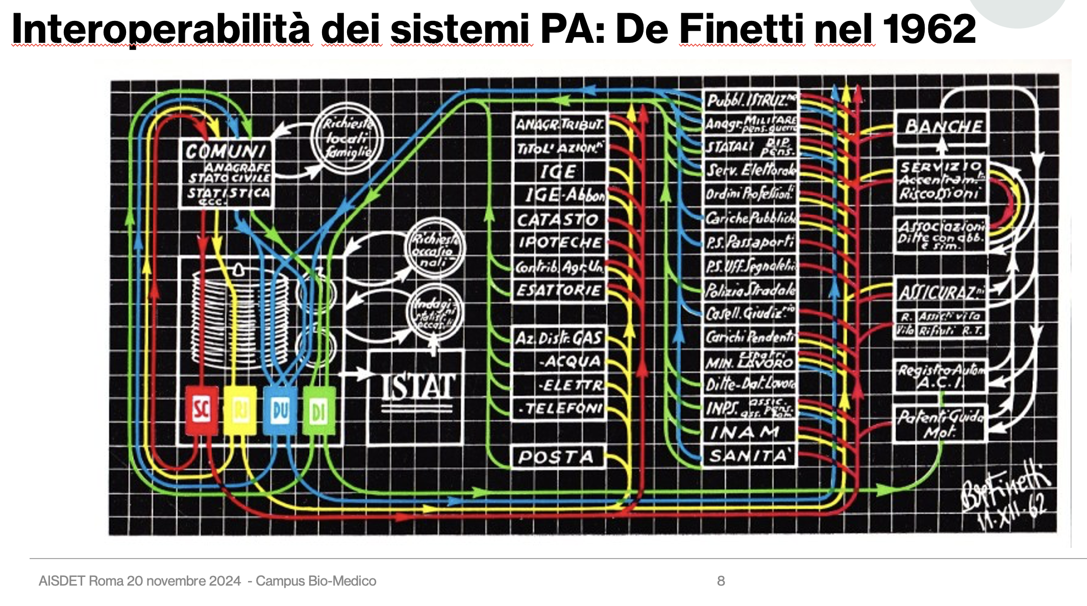 Screenshot 2024-11-20 alle 07.00.06